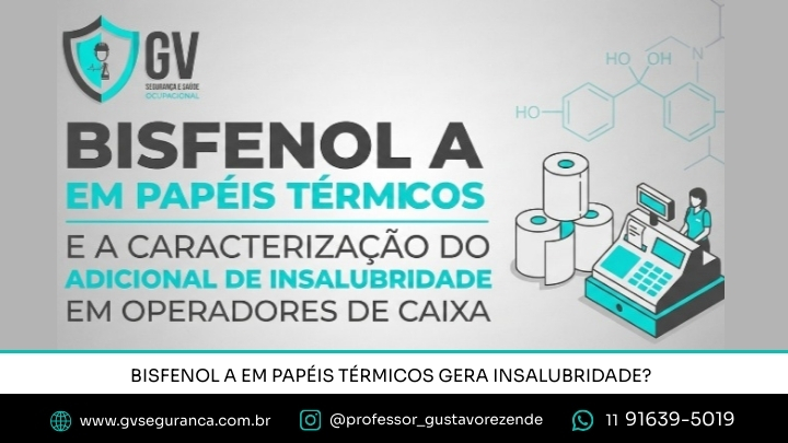 Bisfenol a em Papéis Térmicos e a Caracterização do Adicional de Insalubridade em Operadores de Caixa