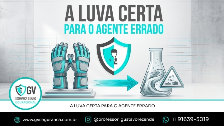 Luva Química Errada: O Erro na EN ISO 374