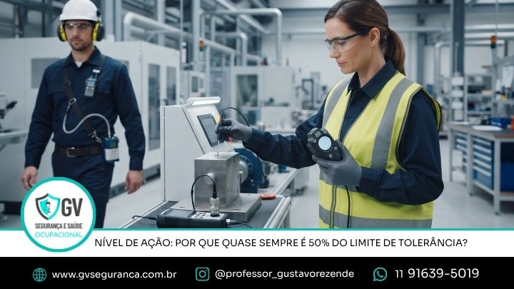Nível de Ação: Por que quase sempre é 50% do Limite de Tolerância?
