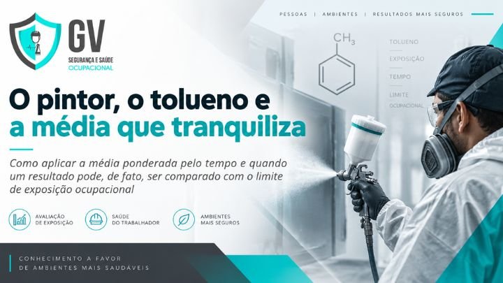 Média Ponderada pelo Tempo (TWA): Como Calcular